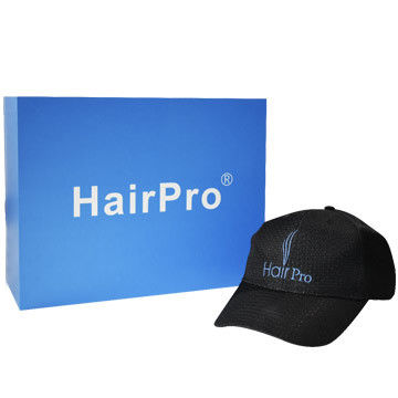 HairPro 81 Diodes Laser Hair Regrowth Device