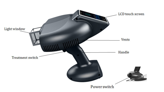 High Quality Lamp Phototherapy Excimer Laser Treatment 308nm Targeted Cure Vitiligo